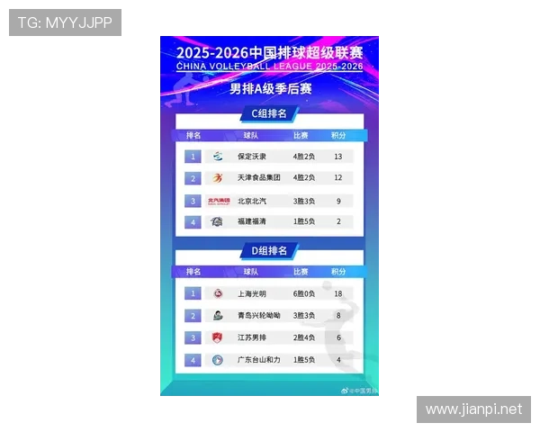 国内最的体育联赛（体育联赛排行）sports